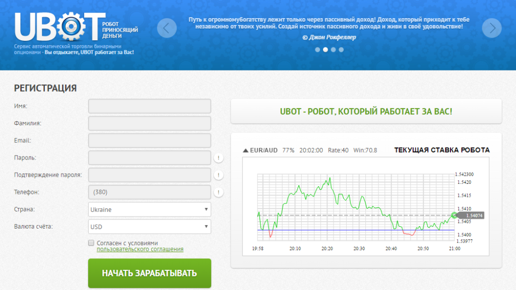 Match4ubot. Бинарные опционы робот для торговли. Роботы для заработка на бинарных опционах. Бот для бинарных опционов.